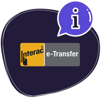 Casinos Interac