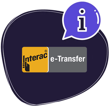 Casinos Interac